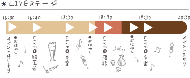 LIVEスケジュール